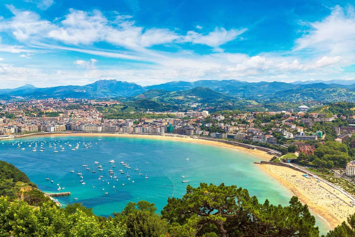 wide angle view of the city and beach