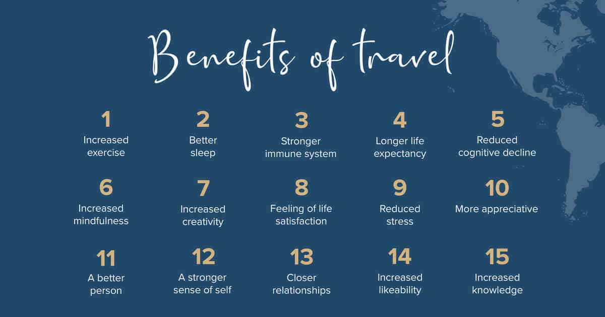 spirit employee travel benefits